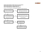 Preview for 54 page of Camus Hydronics DynaMax DMH201 Installation And Service Manual