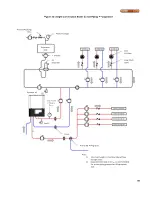 Preview for 66 page of Camus Hydronics DynaMax DMH201 Installation And Service Manual