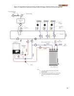 Preview for 67 page of Camus Hydronics DynaMax DMH201 Installation And Service Manual