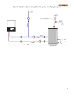 Preview for 68 page of Camus Hydronics DynaMax DMH201 Installation And Service Manual