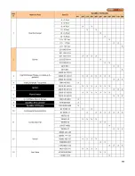 Preview for 72 page of Camus Hydronics DynaMax DMH201 Installation And Service Manual