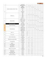 Preview for 73 page of Camus Hydronics DynaMax DMH201 Installation And Service Manual