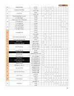 Preview for 75 page of Camus Hydronics DynaMax DMH201 Installation And Service Manual