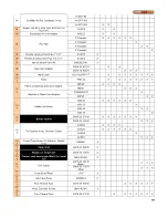 Preview for 76 page of Camus Hydronics DynaMax DMH201 Installation And Service Manual