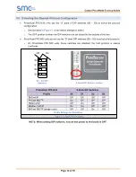 Preview for 12 page of Camus Hydronics ProtoNode FPC-N34 Startup Manual