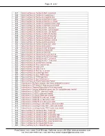 Preview for 78 page of Camus Hydronics ProtoNode FPC-N34 Startup Manual