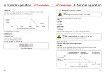 Preview for 30 page of Canadian Solar CSI-50KTL-GS-FLB Installation And Operation Manual