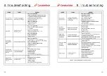 Preview for 38 page of Canadian Solar CSI-50KTL-GS-FLB Installation And Operation Manual