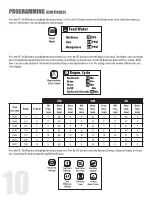 Preview for 10 page of Canature WaterGroup 95MTS Installation And Operation Manual