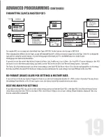 Preview for 19 page of Canature WaterGroup 95MTS Installation And Operation Manual