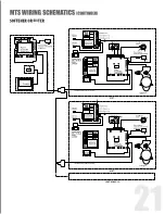 Preview for 21 page of Canature WaterGroup 95MTS Installation And Operation Manual