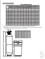 Preview for 5 page of Canature WaterGroup 95STS Installation And Operation Manual