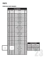 Preview for 23 page of Canature WaterGroup 95STS Installation And Operation Manual