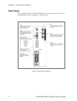 Preview for 10 page of Canberra 9660 User Manual