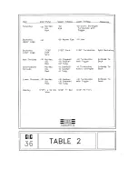 Предварительный просмотр 54 страницы C&C 36 Owner'S Manual