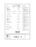 Предварительный просмотр 55 страницы C&C 36 Owner'S Manual