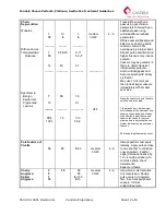 Preview for 2 page of Candela Vbeam Perfecta Treatment Manuallines