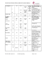 Preview for 3 page of Candela Vbeam Perfecta Treatment Manuallines