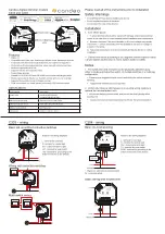 Preview for 1 page of Candeo C203 Quick Start Manual