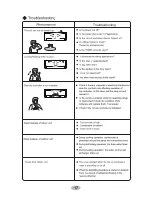 Preview for 20 page of C&H CH-S09FTXS-B Owner'S Manual