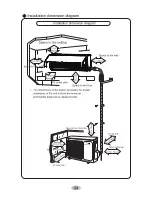 Предварительный просмотр 27 страницы C&H CH-S09FTXS-B Owner'S Manual