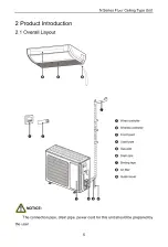 Предварительный просмотр 10 страницы C&H N Series Owner'S Manual