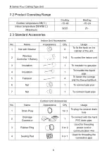 Предварительный просмотр 11 страницы C&H N Series Owner'S Manual