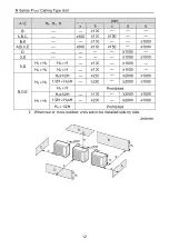 Предварительный просмотр 17 страницы C&H N Series Owner'S Manual