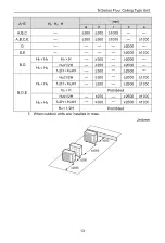 Предварительный просмотр 18 страницы C&H N Series Owner'S Manual