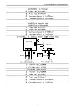 Предварительный просмотр 42 страницы C&H N Series Owner'S Manual