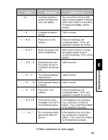 Preview for 53 page of C&K systems Sierra User Manual