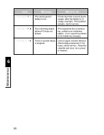 Предварительный просмотр 54 страницы C&K systems Sierra User Manual