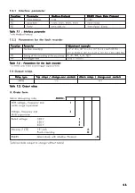 Предварительный просмотр 25 страницы C&S MRN3 Manual