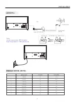 Preview for 9 page of Candy C50K702AU Owner'S Manual