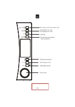 Preview for 3 page of Candy CBGM 30 DS User Instructions