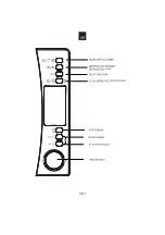 Preview for 37 page of Candy CBGM 30 DS User Instructions