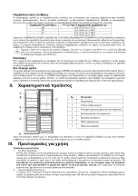 Preview for 50 page of Candy CCG1L314EW User Instructions