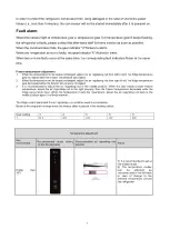 Preview for 7 page of Candy CDG5T717CS KSA Instruction Manual