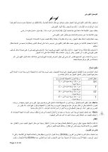 Preview for 15 page of Candy CDG5T717CS KSA Instruction Manual