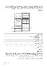 Preview for 16 page of Candy CDG5T717CS KSA Instruction Manual