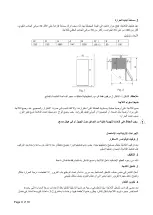 Preview for 17 page of Candy CDG5T717CS KSA Instruction Manual