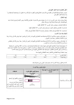 Preview for 19 page of Candy CDG5T717CS KSA Instruction Manual