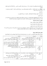 Preview for 25 page of Candy CDG5T717CS KSA Instruction Manual