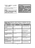 Предварительный просмотр 115 страницы Candy CDI 1D36 User Instructions