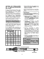 Предварительный просмотр 55 страницы Candy CDIM 3615 User Instructions