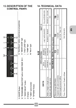 Preview for 101 page of Candy CDIMN 4S613PS Manual