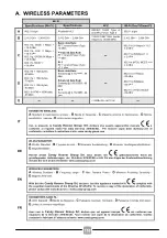 Preview for 158 page of Candy CDIMN 4S613PS Manual