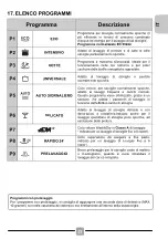 Preview for 29 page of Candy CDIN 4D350PB Manual