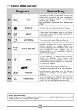 Preview for 66 page of Candy CDIN 4D350PB Manual