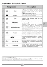 Preview for 137 page of Candy CDIN 4D350PB Manual